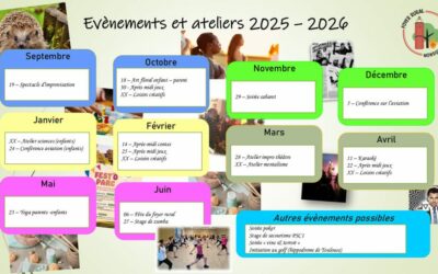 Les événements de 2025/2026