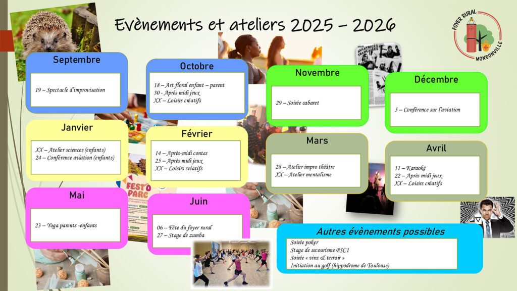 Les événements de 2025/2026